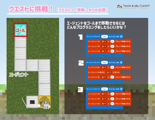 103130-37-aa9bfcdd8ec7478bd6ef11f69502b2db-512x395-1 春休みは「マイクラ」でプログラミングを学ぼう！