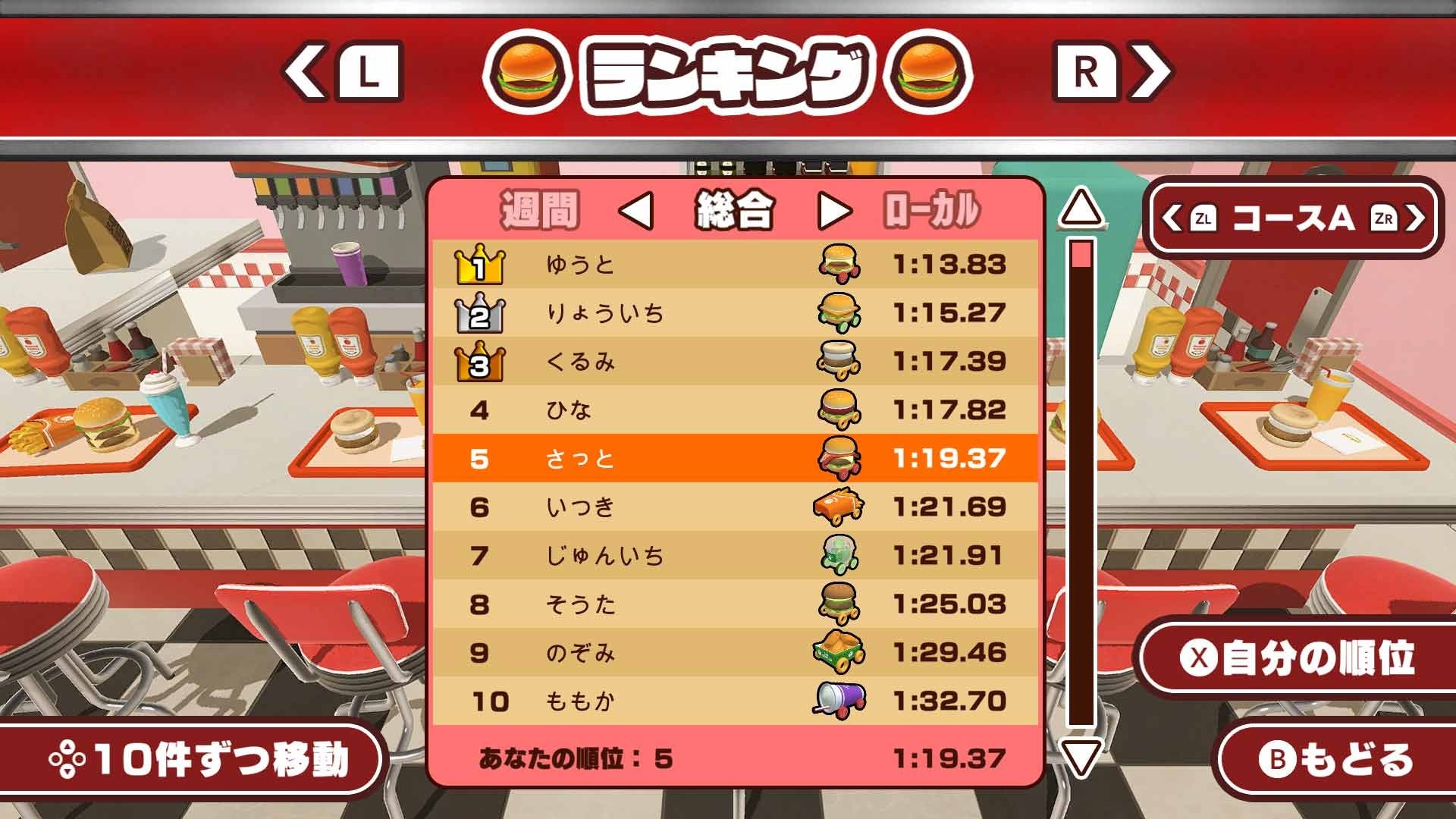 9163-68-d599899d07643646eddcdebf284f2e71-1920x1080-1 誰でも楽しめる新感覚『BURGERレース』で家族や友達と盛り上がろう！