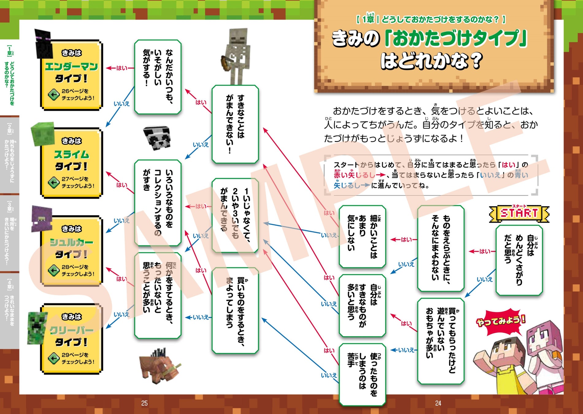 7006-16530-56906a727e9e9973ecaac3580447bd38-3900x2769-1 大人気ゲーム「マインクラフト」のキャラクターと、おかたづけ力アップ！　楽しくおかたづけを学べる本『楽しく学んでレベルアップ！　マインクラフト　自分でできるおかたづけ』発売